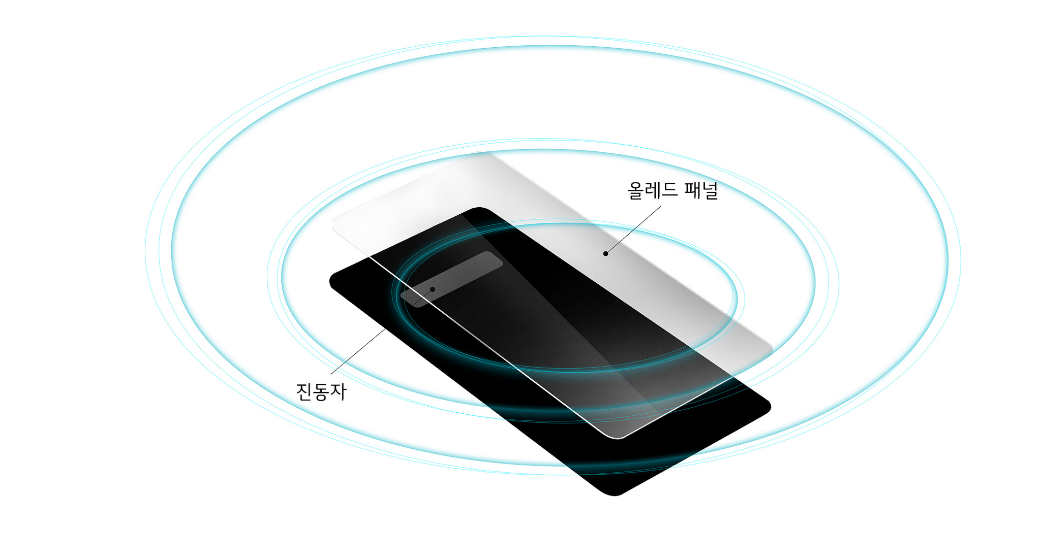 난달라 이미지